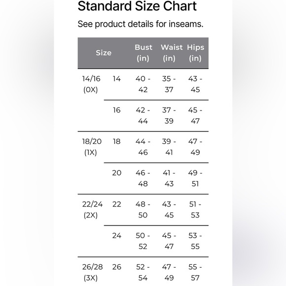 Catherines Woman's Green/Blue Plus-Size Summer Beachy Resort Tankini Top Sz 22W - Picture 9 of 9